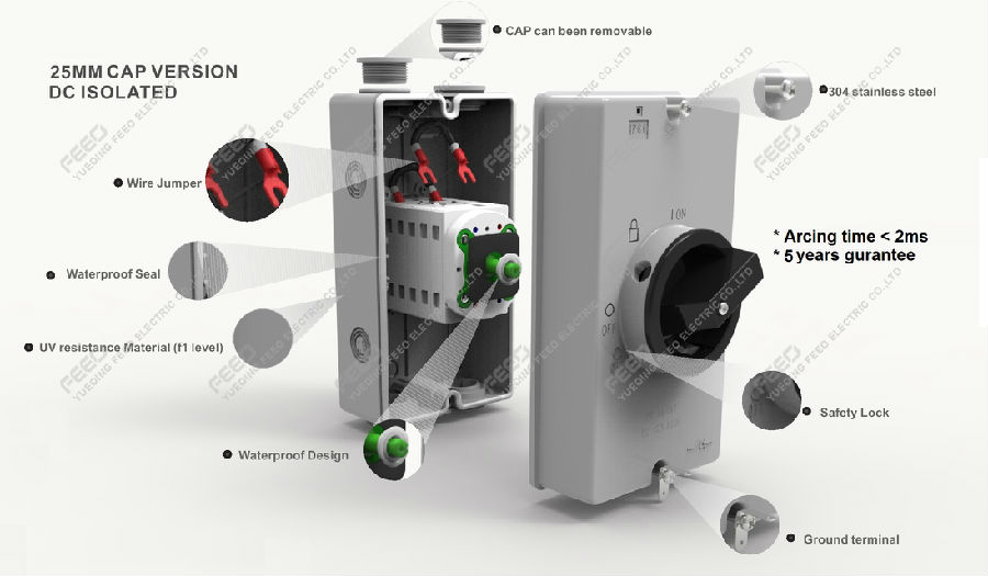 2016 terbaru FDIS Solar DC kalis air Isolator suis
